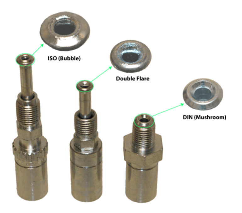 Brake Line Fitting Identification How To Leading Hydraulic Products Manufacturer Since 2000 